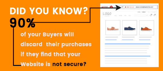 SSL Certificate 90 (1)