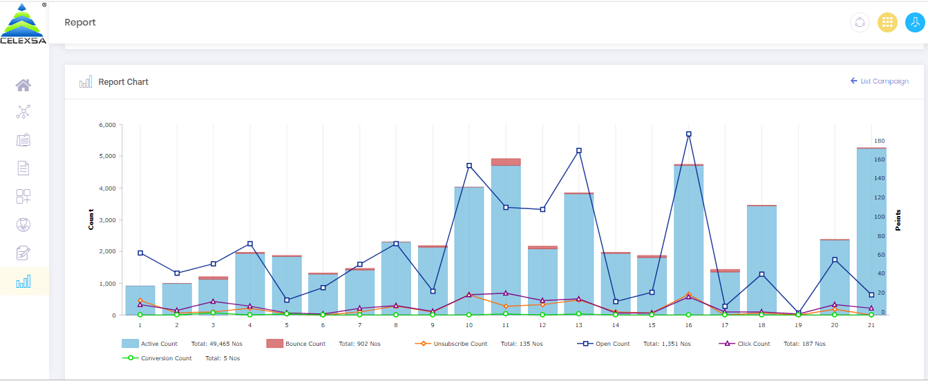 Report Chart (1) Report-Chart-1.png